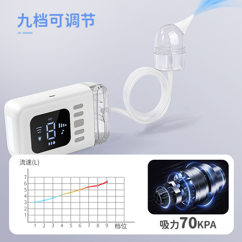 聊聊跨境吸鼻器,推荐几家靠谱的实力供应商