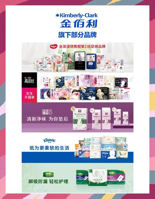 487亿！母婴护理巨头金佰利“狂吞”科赴，行业格局一夜生变